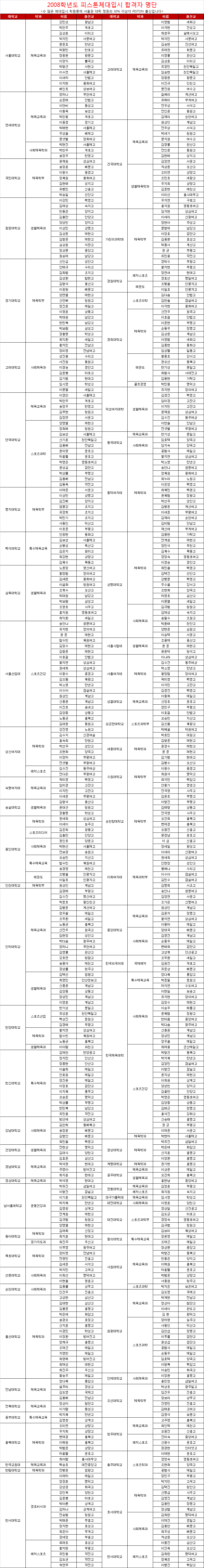 b93c07d065b3927a85145316fac1f08c_1566197309_0515.png