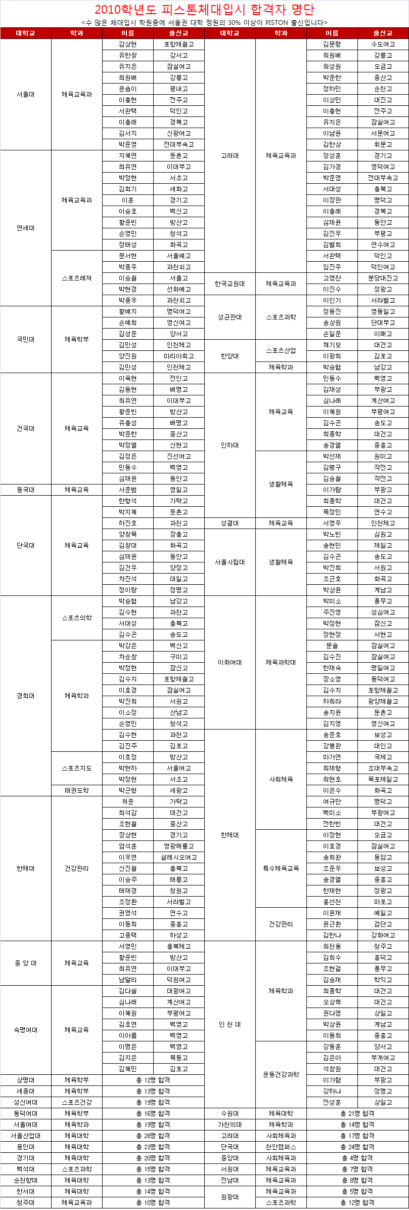 b93c07d065b3927a85145316fac1f08c_1566197395_4562.png