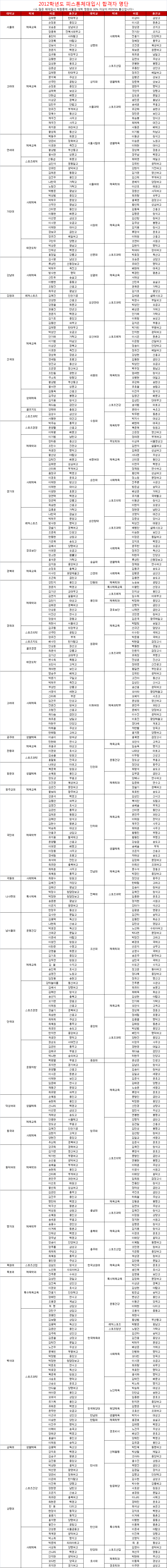 b93c07d065b3927a85145316fac1f08c_1566197521_1668.png