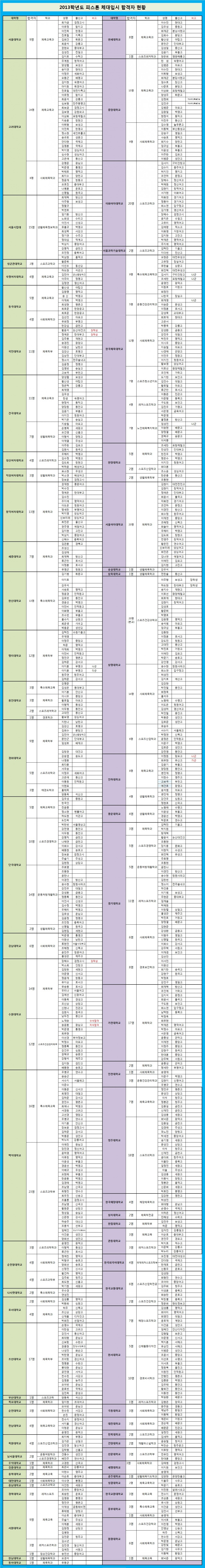 b93c07d065b3927a85145316fac1f08c_1566197550_3983.jpg
